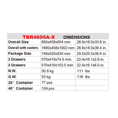 Torin TBR4606A-X Hot Hot Selling High-quality Tool Cart Garage Handcart toolbox, roller cabinet, professional workshop toolboxb
