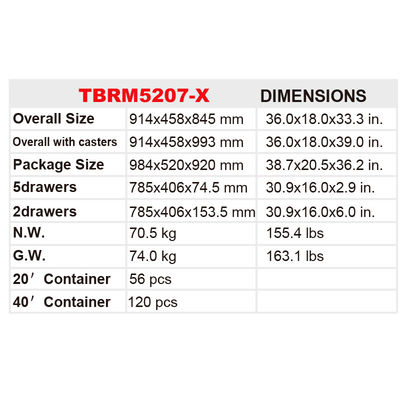Torin TBRM5207-X Hot Hot Selling High-quality Tool Cart Garage Mechanical workshop toolbox, handcart with tool kit
