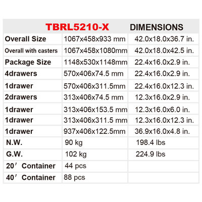 Torin TBRL5210-X Hot Hot Selling High-quality Tool Cart Garage tool cabinet toolbox wooden top workbench