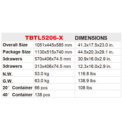 Torin TBTL5206-X Hot Hot Selling High-quality Tool Cart