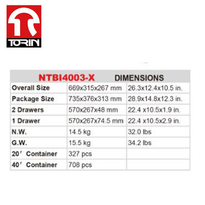 Torin NTBI4003-X Toolbox, Customizable in Color, Appearance, and Capacity
